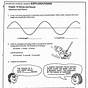 Waves And Sound Worksheet