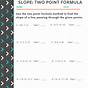 Finding Slope With Two Points Worksheets