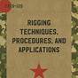 Army Field Manual 7-22