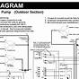 Carrier Evolution Wiring Diagram Picture
