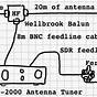 Hutton Antenna Electrical Wiring Diagrams
