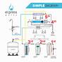 Schematic Diagram Of Reverse Osmosis System