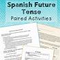Future Tense Spanish Practice Worksheets