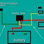 Banvie Push Start Wiring Diagram