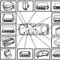 Saab Fuse Box Diagram