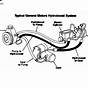 Chevy Hydroboost Brake System Diagram