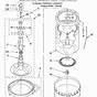 Diagram Of Washing Machine Parts