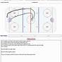 Hockey Line Chart Template