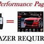 Updates Tazer Dodge Challenger