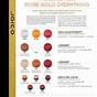 Joico Vivid Color Chart