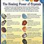 Crystal Stone Meaning Chart