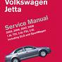 2005 Volkswagen Jetta Manual