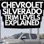 Chevrolet Silverado Trim Comparison