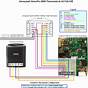 Furnace Wiring Diagram To Thermostat