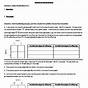 Genetic Disorder Punnett Square Worksheet