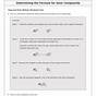 Formulas Of Ionic Compounds Worksheets