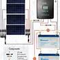 12 Volt Rv Solar Panel Wiring Diagram
