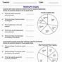 Circle Graphs Worksheets 7th Grade