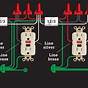 Wiring A Household Receptacle