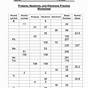 Chemistry Atomic Number And Mass Number Worksheet