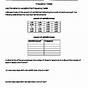 Frequency Table Worksheets