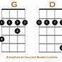 Ukulele Barre Chords Chart Pdf