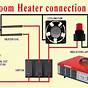 Heater Diagram For Car