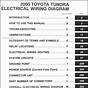 2000 Toyota Tundra Wiring Diagram