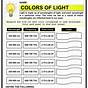 Light And Color Worksheet