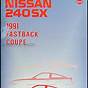 Nissan 240sx Engine Diagrams