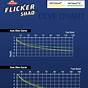 Flicker Shad 5 Dive Chart