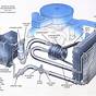 Car Rear Air Conditioning Diagram