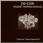 Allison 250 Engine Manual