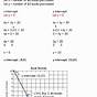 Graphing X And Y Intercepts Worksheet