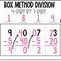 Division Box Method Worksheet Free