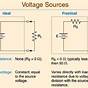 Voltage And Current Source