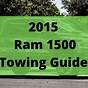 2015 Dodge Ram 1500 Towing Capacity
