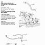 Ford Expedition 5.4 Coolant Flow Diagram