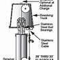 Flagpole Parts Diagram