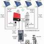 Solar Panel Array Wiring Diagram