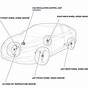 2020 Honda Civic Tpms Sensor