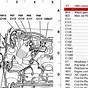 1999 Ford Mustang Fuel System Diagram