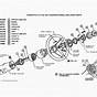 Gm Parts And Exploded Diagrams