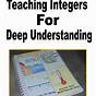 Positive And Negative Integers Ppt