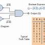 Logic Gates Circuit Diagram