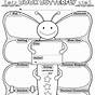 Graphic Organizers Examples Free