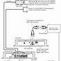 Rockford Fosgate P300-12 Wiring Diagram