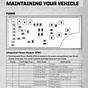 Jeep Patriot Fuse Panel Diagram