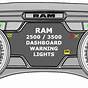 Dodge Ram Red Light On Dash