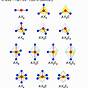 Vsepr Theory Chart With Bond Angles